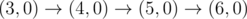 Mathematical formula