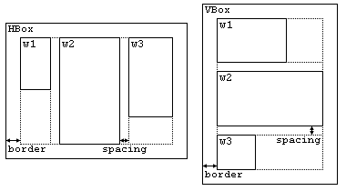 Problem illustration