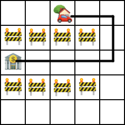 Problem illustration