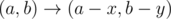 Mathematical formula