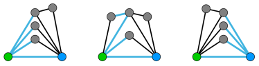 Problem illustration