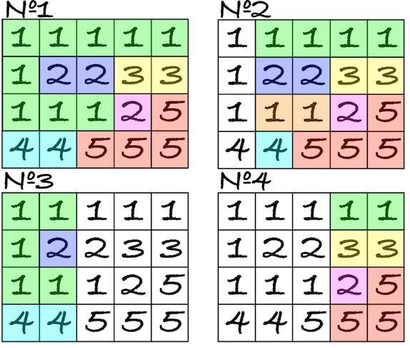 Problem illustration