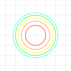 Problem illustration