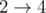 Mathematical formula