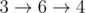 Mathematical formula