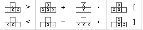Problem illustration