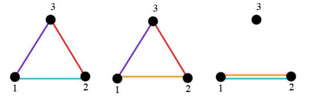 Problem illustration