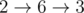 Mathematical formula