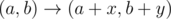 Mathematical formula