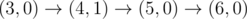 Mathematical formula