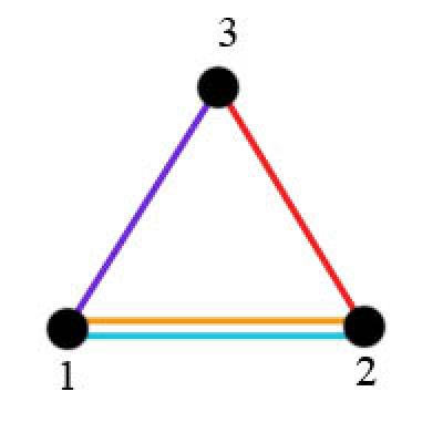 Problem illustration