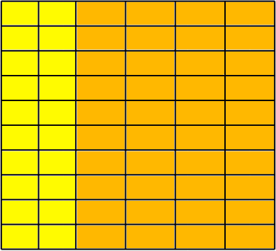 Problem illustration