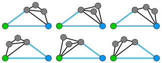 Problem illustration