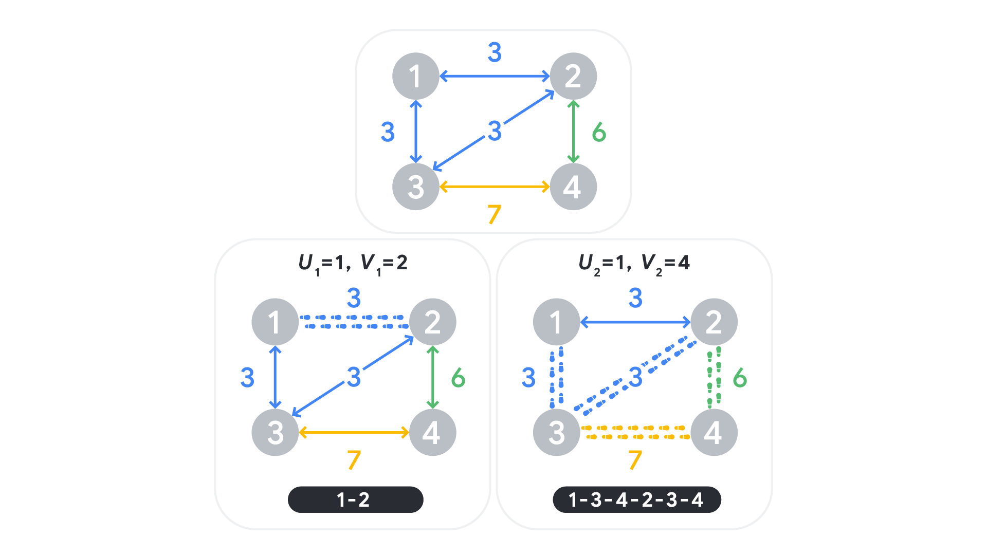 ex2